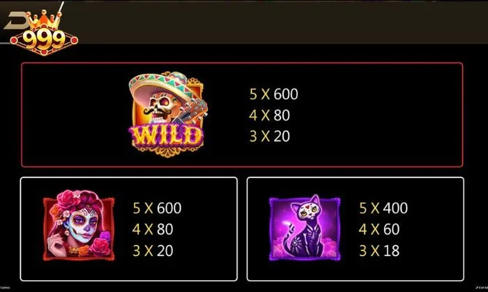 Các biểu tượng quan trọng bet thủ cần nhớ trong Bone Fortune