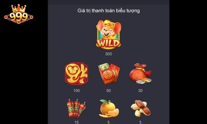 Xem xét kĩ bảng trả thưởng để nắm rõ giá trị biểu tượng