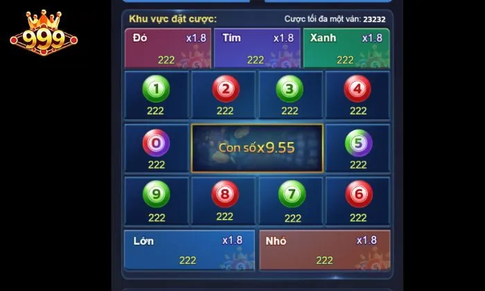 Hướng dẫn tham gia Lô Đề 999BET