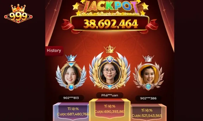 Những điều cần đáp ứng để nhận thăng cấp VIP 999BET